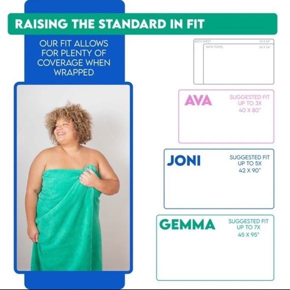 Mary Carney TOWEL Bath Towel PLUS Size Set of 3 100% Cotton Made In USA - Picture 3 of 5